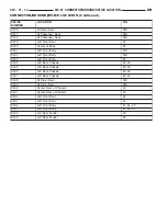 Предварительный просмотр 1189 страницы Dodge dakota 2002 Service Manual