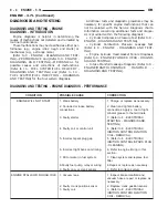 Предварительный просмотр 1253 страницы Dodge dakota 2002 Service Manual