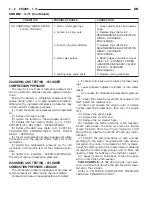 Предварительный просмотр 1257 страницы Dodge dakota 2002 Service Manual