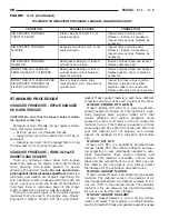 Предварительный просмотр 1258 страницы Dodge dakota 2002 Service Manual