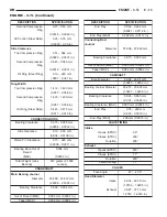 Предварительный просмотр 1262 страницы Dodge dakota 2002 Service Manual