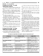 Предварительный просмотр 1341 страницы Dodge dakota 2002 Service Manual