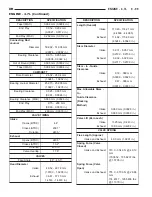 Предварительный просмотр 1348 страницы Dodge dakota 2002 Service Manual