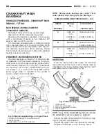 Предварительный просмотр 1382 страницы Dodge dakota 2002 Service Manual