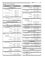 Предварительный просмотр 1438 страницы Dodge dakota 2002 Service Manual