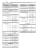 Предварительный просмотр 1439 страницы Dodge dakota 2002 Service Manual