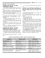 Предварительный просмотр 1480 страницы Dodge dakota 2002 Service Manual