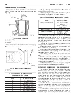 Предварительный просмотр 1564 страницы Dodge dakota 2002 Service Manual