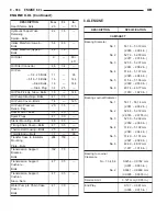 Предварительный просмотр 1613 страницы Dodge dakota 2002 Service Manual