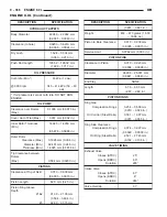 Предварительный просмотр 1615 страницы Dodge dakota 2002 Service Manual