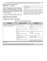 Предварительный просмотр 1657 страницы Dodge dakota 2002 Service Manual