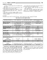 Предварительный просмотр 1681 страницы Dodge dakota 2002 Service Manual