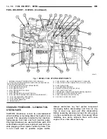 Предварительный просмотр 1755 страницы Dodge dakota 2002 Service Manual