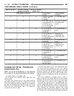 Предварительный просмотр 2103 страницы Dodge dakota 2002 Service Manual