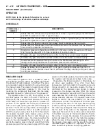 Предварительный просмотр 2111 страницы Dodge dakota 2002 Service Manual