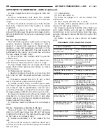 Предварительный просмотр 2162 страницы Dodge dakota 2002 Service Manual