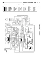 Предварительный просмотр 2196 страницы Dodge dakota 2002 Service Manual