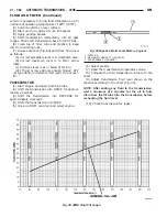 Предварительный просмотр 2221 страницы Dodge dakota 2002 Service Manual