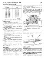 Предварительный просмотр 2253 страницы Dodge dakota 2002 Service Manual