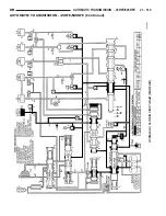 Предварительный просмотр 2358 страницы Dodge dakota 2002 Service Manual