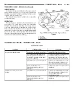 Предварительный просмотр 2498 страницы Dodge dakota 2002 Service Manual