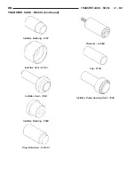 Предварительный просмотр 2520 страницы Dodge dakota 2002 Service Manual