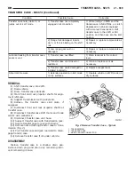 Предварительный просмотр 2528 страницы Dodge dakota 2002 Service Manual