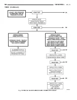 Предварительный просмотр 2568 страницы Dodge dakota 2002 Service Manual