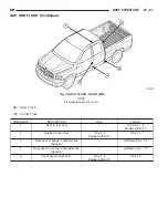 Предварительный просмотр 2672 страницы Dodge dakota 2002 Service Manual