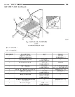 Предварительный просмотр 2673 страницы Dodge dakota 2002 Service Manual