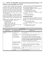 Предварительный просмотр 2781 страницы Dodge dakota 2002 Service Manual