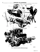 Предварительный просмотр 7 страницы Dodge DART PHOENIX 1960 Service Manual