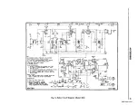 Предварительный просмотр 28 страницы Dodge DART PHOENIX 1960 Service Manual