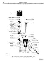 Предварительный просмотр 143 страницы Dodge DART PHOENIX 1960 Service Manual