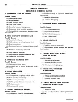 Предварительный просмотр 151 страницы Dodge DART PHOENIX 1960 Service Manual