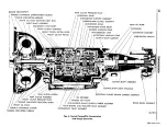 Предварительный просмотр 409 страницы Dodge DART PHOENIX 1960 Service Manual