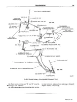 Предварительный просмотр 462 страницы Dodge DART PHOENIX 1960 Service Manual