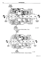 Предварительный просмотр 471 страницы Dodge DART PHOENIX 1960 Service Manual