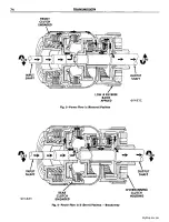 Предварительный просмотр 473 страницы Dodge DART PHOENIX 1960 Service Manual