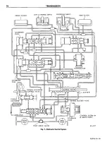 Предварительный просмотр 475 страницы Dodge DART PHOENIX 1960 Service Manual