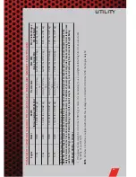 Preview for 63 page of Dodge Durango 2011 User Manual