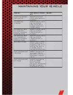 Preview for 85 page of Dodge Durango 2011 User Manual