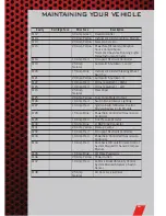 Preview for 91 page of Dodge Durango 2011 User Manual