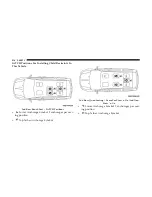 Preview for 216 page of Dodge Grand Caravan 2018 Owner'S Manual