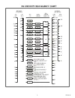 Предварительный просмотр 5 страницы Dodge HSCXT 305E Instruction Manual