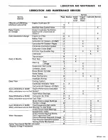 Preview for 8 page of Dodge Monaco 1967 Service Manual