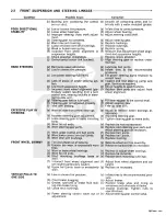 Preview for 42 page of Dodge Monaco 1967 Service Manual