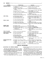 Preview for 87 page of Dodge Monaco 1967 Service Manual