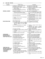 Preview for 133 page of Dodge Monaco 1967 Service Manual