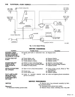 Preview for 195 page of Dodge Monaco 1967 Service Manual